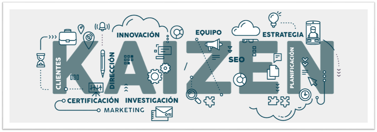 Kaizen: Como Implementar Melhoria Contínua | PJ Consultoria