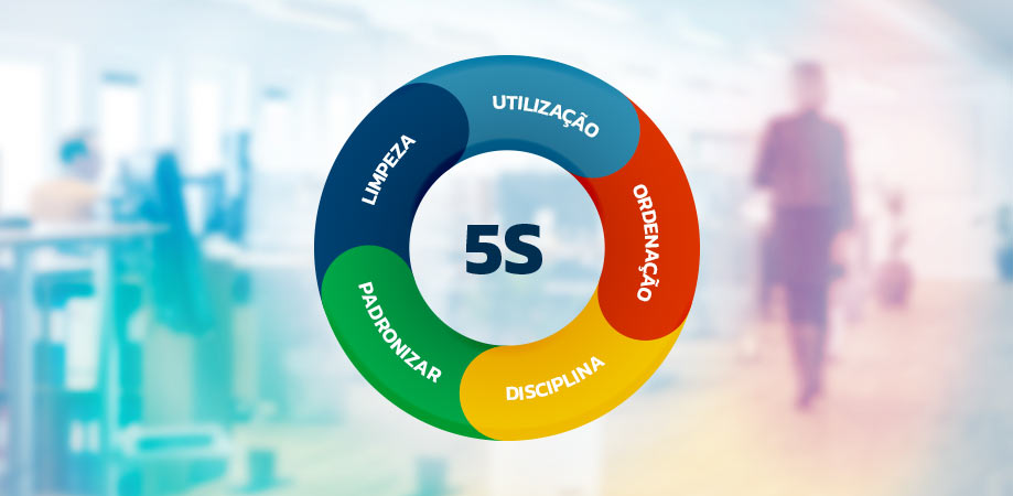 Roda com os sensos do 5S